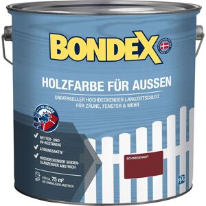 Bondex Wetterschutzfarbe 