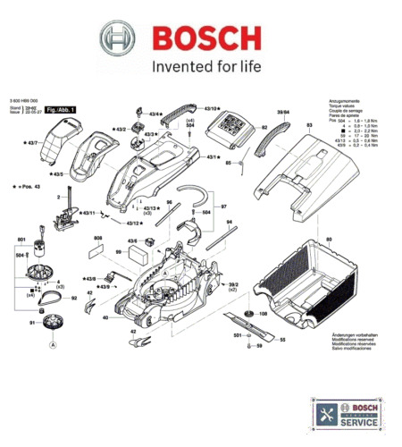 Bosch Akku-rasenmäher Citymower 18v-32 | Ohne Akku Ohne Ladegerät