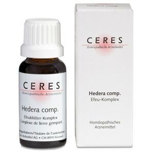 Ceres Hedera Comp.tropfen 20 Ml Tropfen