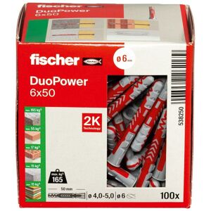 Fischer ✅ Duopower ✅ Sx ✅ Ux ✅ S ✅ DÜbel 4 5 6 8 10 12 14 16 20mm