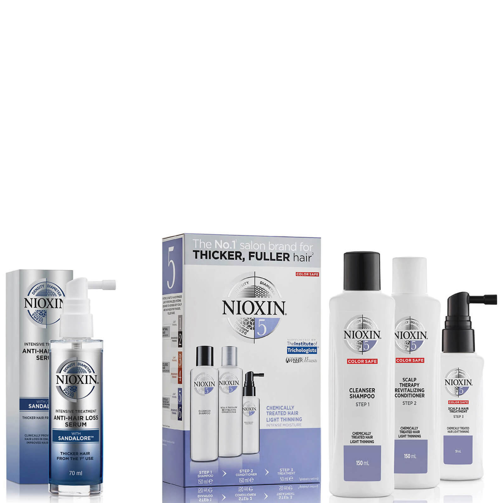nioxin 3-teiliges system 5 testpaket fÃ¼r chemisch behandeltes haar mit leichter ausdÃ¼nnung kit