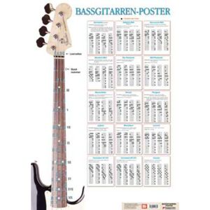 Voggenreiter Bassgitarren-poster - Schulwerk Für Bass
